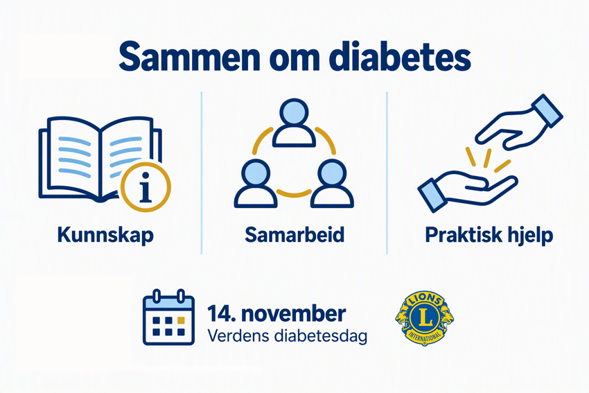 Diabetes – et viktig innsatsområde for Lions